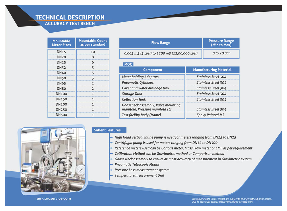 Ramguru Services
